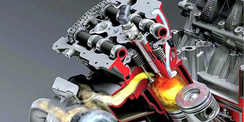 Detail Gambar Silinder Pada Mesin Diesel Nomer 48