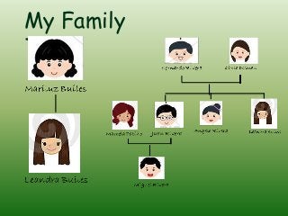 Detail Gambar Silsilah Keluarga Kartun Nomer 44