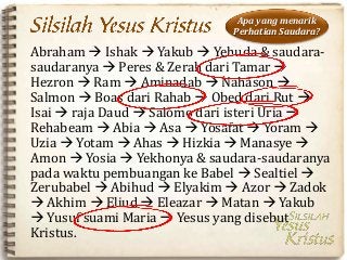 Detail Gambar Silsilah Tuhan Yesus Koleksi Nomer 2 Detail Gambar Silsilah Tuhan Yesus Koleksi Nomer 2