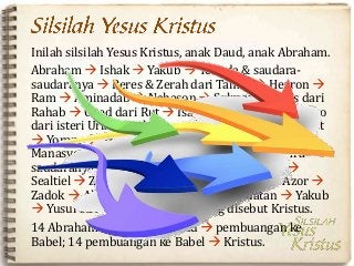 Detail Gambar Silsilah Tuhan Yesus Koleksi Nomer 26 Detail Gambar Silsilah Tuhan Yesus Koleksi Nomer 26