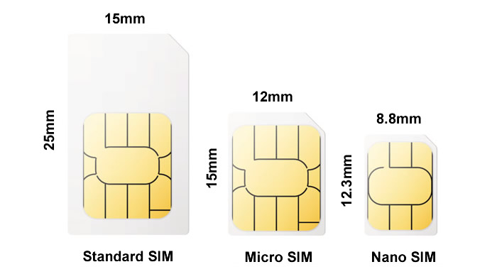 Detail Gambar Sim A Nomer 35