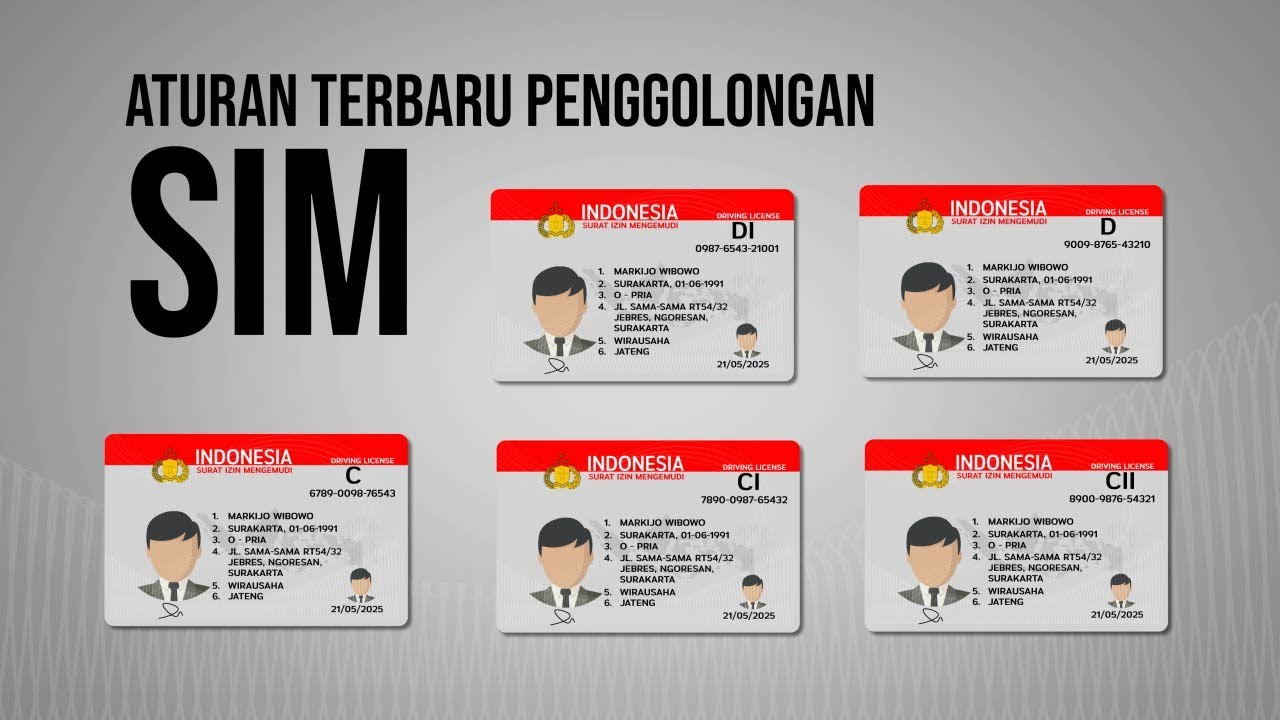 Detail Gambar Sim Baru Nomer 35