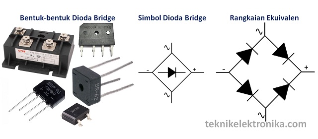 Detail Gambar Simbol Dioda Nomer 22