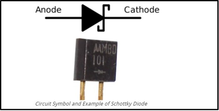 Detail Gambar Simbol Dioda Nomer 31