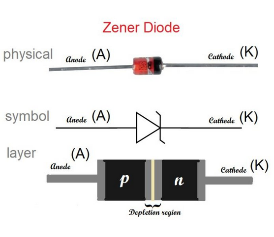 Detail Gambar Simbol Dioda Nomer 38