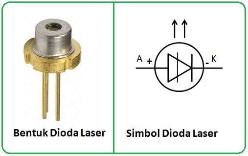 Detail Gambar Simbol Dioda Nomer 42