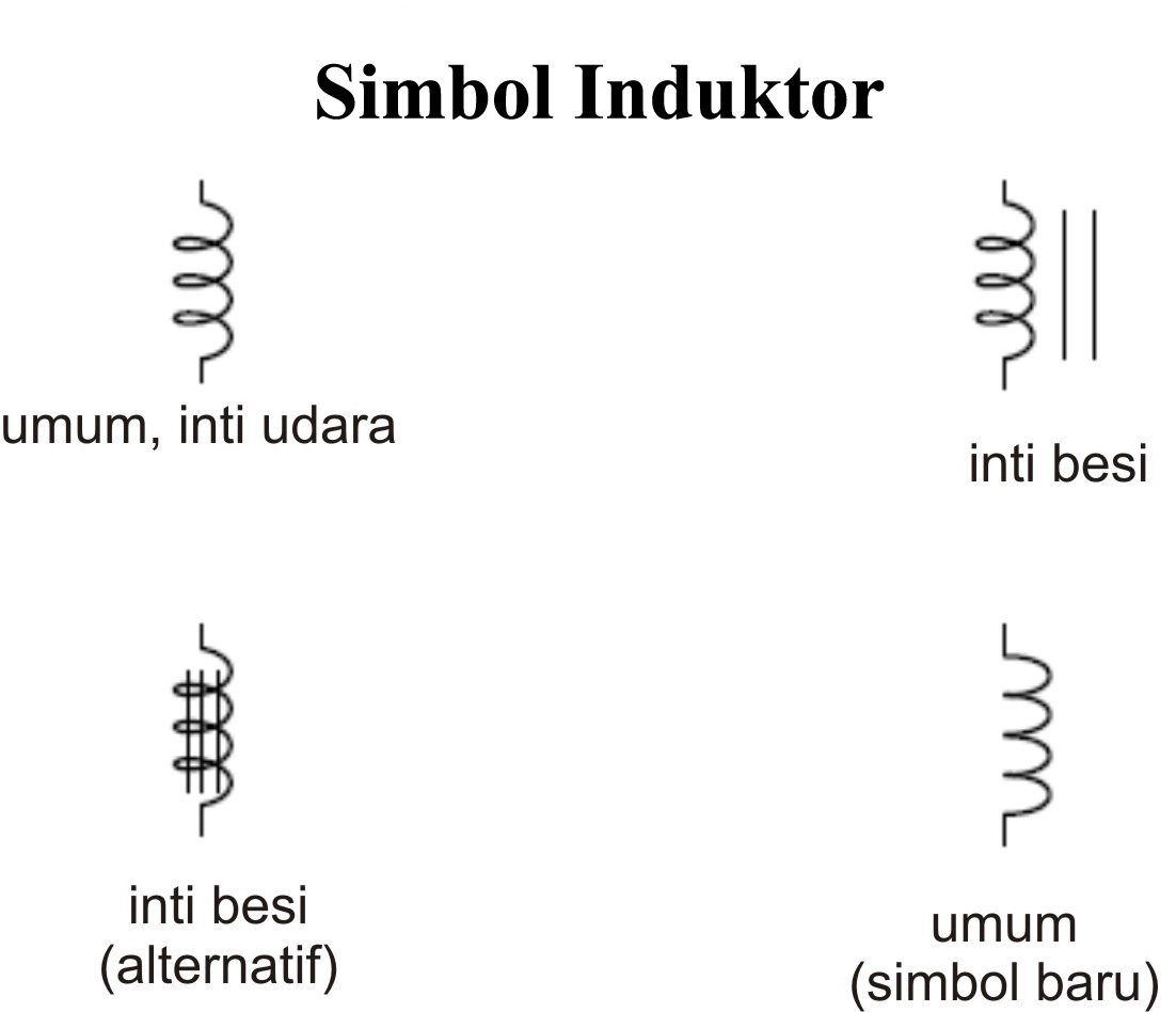 Detail Gambar Simbol Induktor Nomer 31