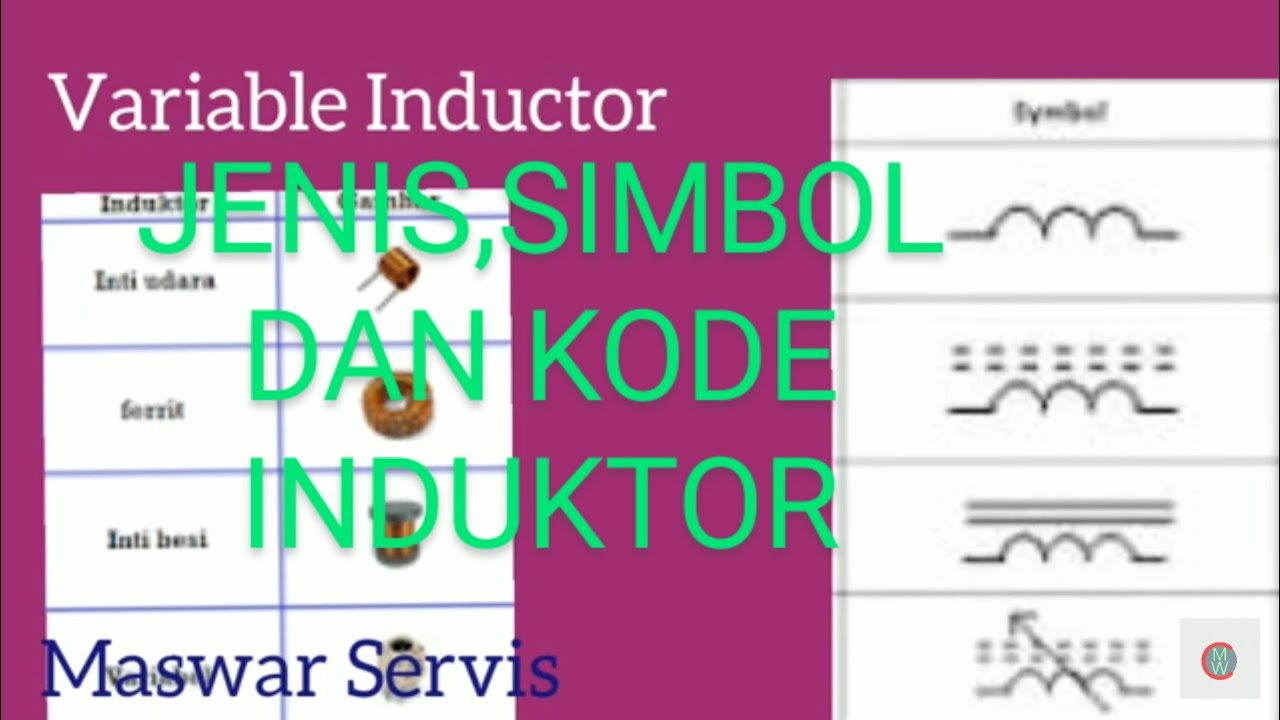 Detail Gambar Simbol Induktor Nomer 51