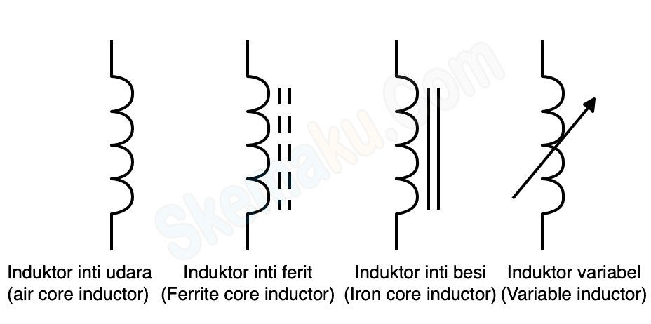 Detail Gambar Simbol Induktor Nomer 8