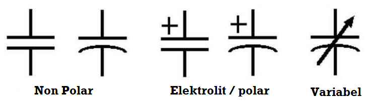 Detail Gambar Simbol Kapasitor Nomer 14