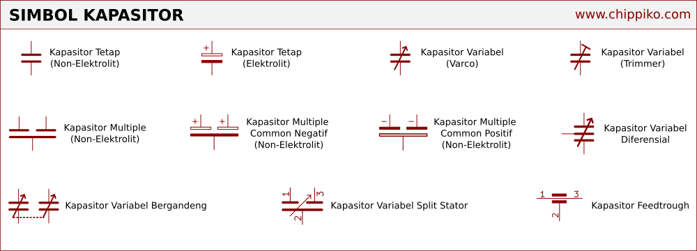 Detail Gambar Simbol Kapasitor Nomer 25