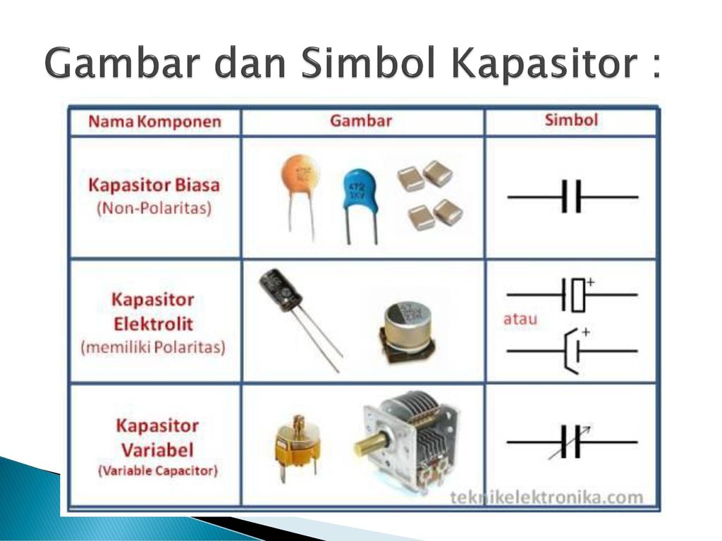 Detail Gambar Simbol Kapasitor Nomer 33