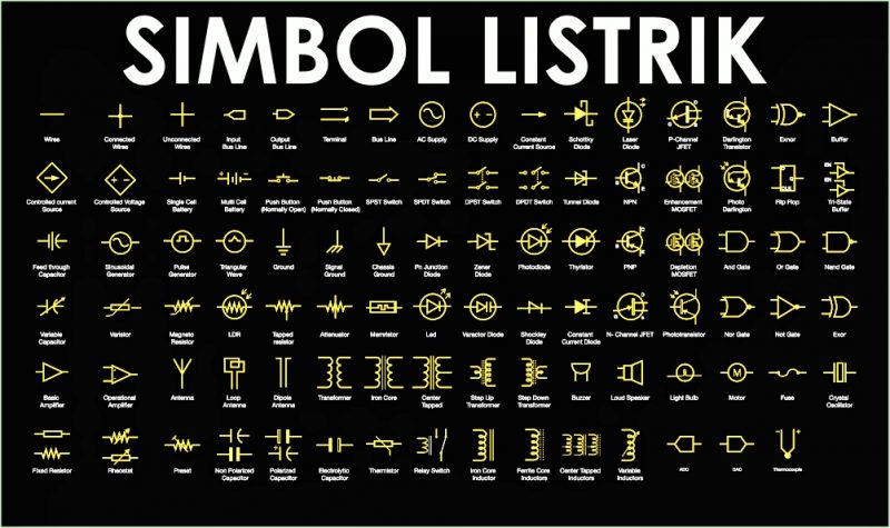 Detail Gambar Simbol Kelistrikan Nomer 16