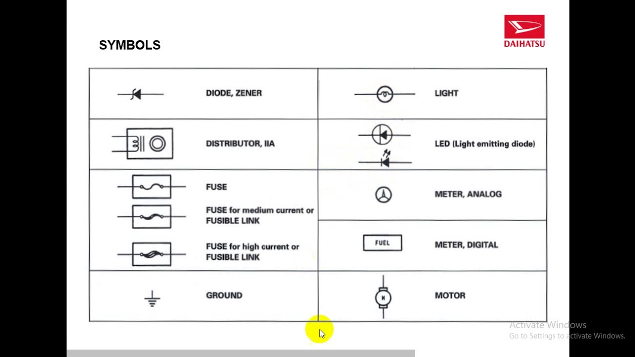 Detail Gambar Simbol Kelistrikan Nomer 17