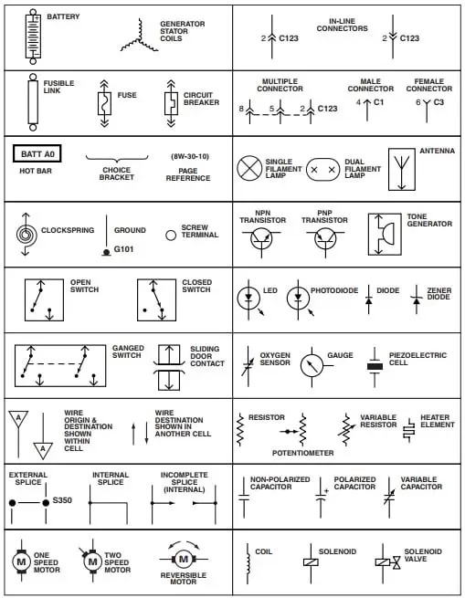 Detail Gambar Simbol Kelistrikan Nomer 21