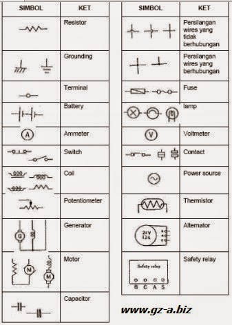 Detail Gambar Simbol Kelistrikan Nomer 4