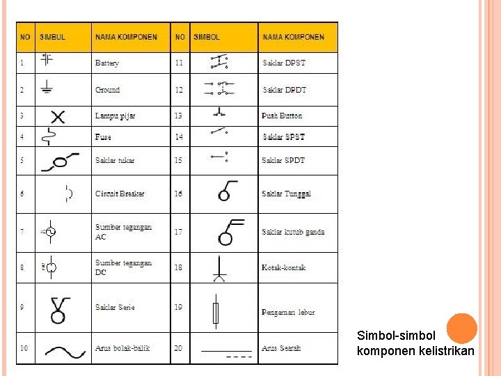 Detail Gambar Simbol Kelistrikan Nomer 36