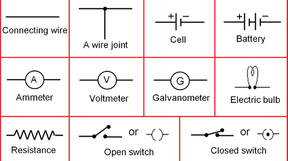 Detail Gambar Simbol Kelistrikan Nomer 5