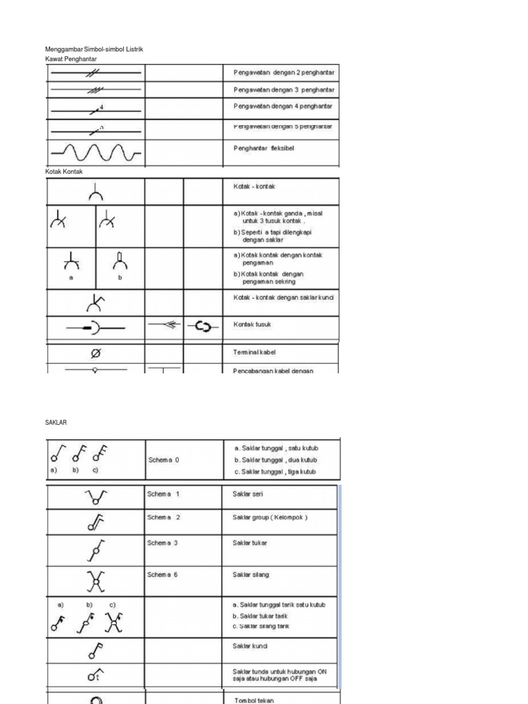 Detail Gambar Simbol Kelistrikan Nomer 45