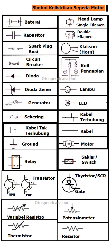 Detail Gambar Simbol Kelistrikan Nomer 6