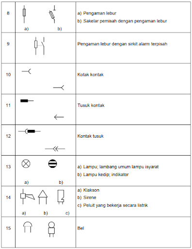 Detail Gambar Simbol Kelistrikan Nomer 51