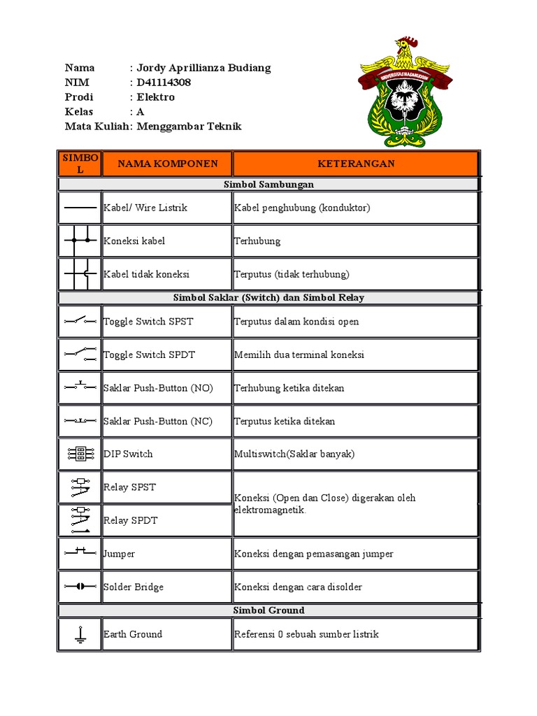 Detail Gambar Simbol Kelistrikan Nomer 53