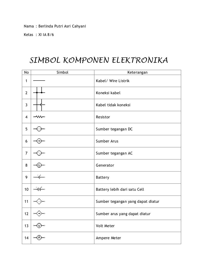 Detail Gambar Simbol Kelistrikan Nomer 55