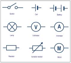 Detail Gambar Simbol Kelistrikan Nomer 8