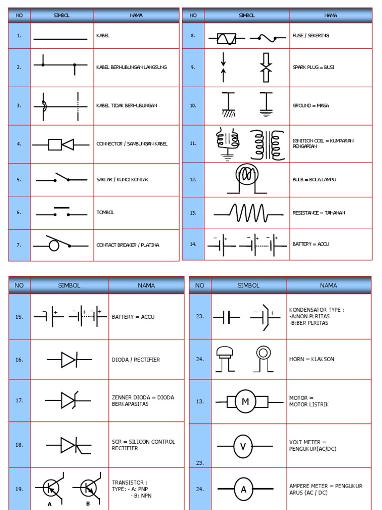 Detail Gambar Simbol Kelistrikan Nomer 9