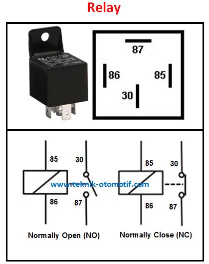 Detail Gambar Simbol Keluaran Relai Nomer 12