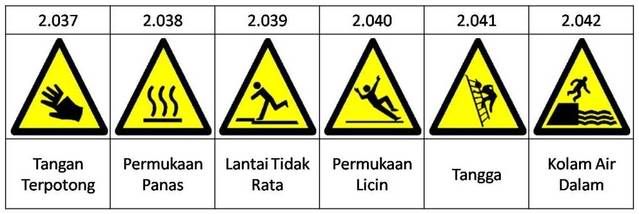 Detail Gambar Simbol Keselamatan Kerja Nomer 43