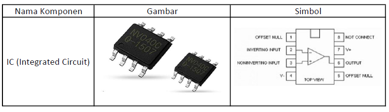 Detail Gambar Simbol Komponen Aktif Nomer 25