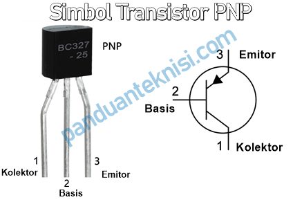 Detail Gambar Simbol Komponen Aktif Nomer 28