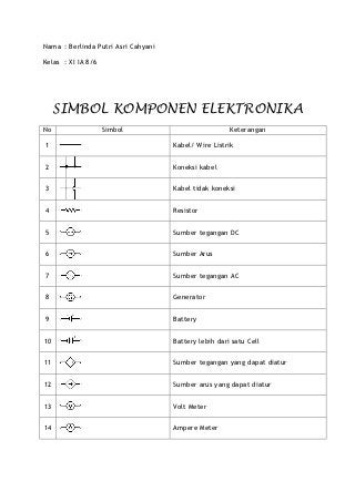 Gambar Simbol Komponen Elektronika - KibrisPDR