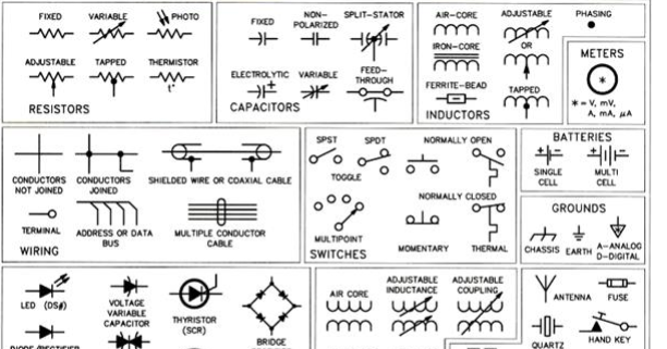 Detail Gambar Simbol Komponen Elektronika Nomer 14