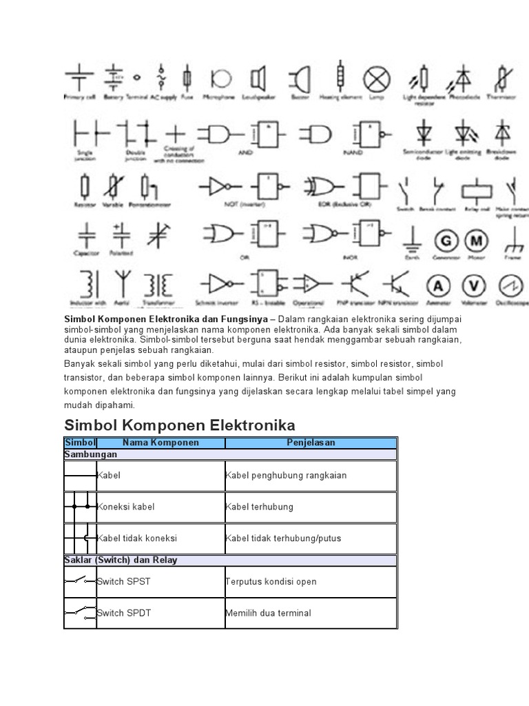 Detail Gambar Simbol Komponen Elektronika Nomer 23