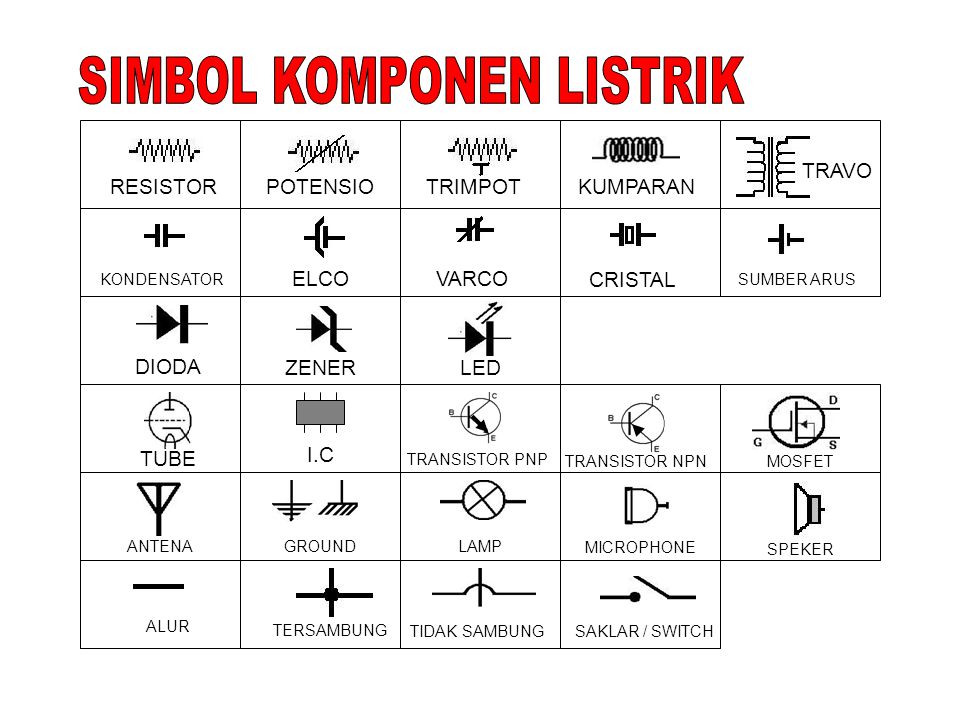 Detail Gambar Simbol Komponen Elektronika Nomer 31