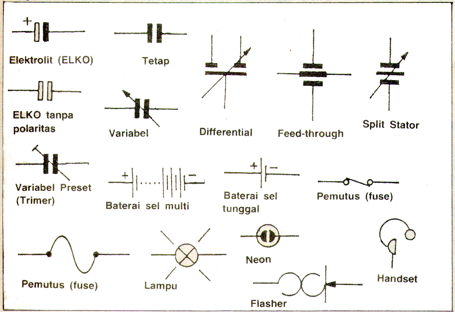 Detail Gambar Simbol Komponen Elektronika Nomer 39