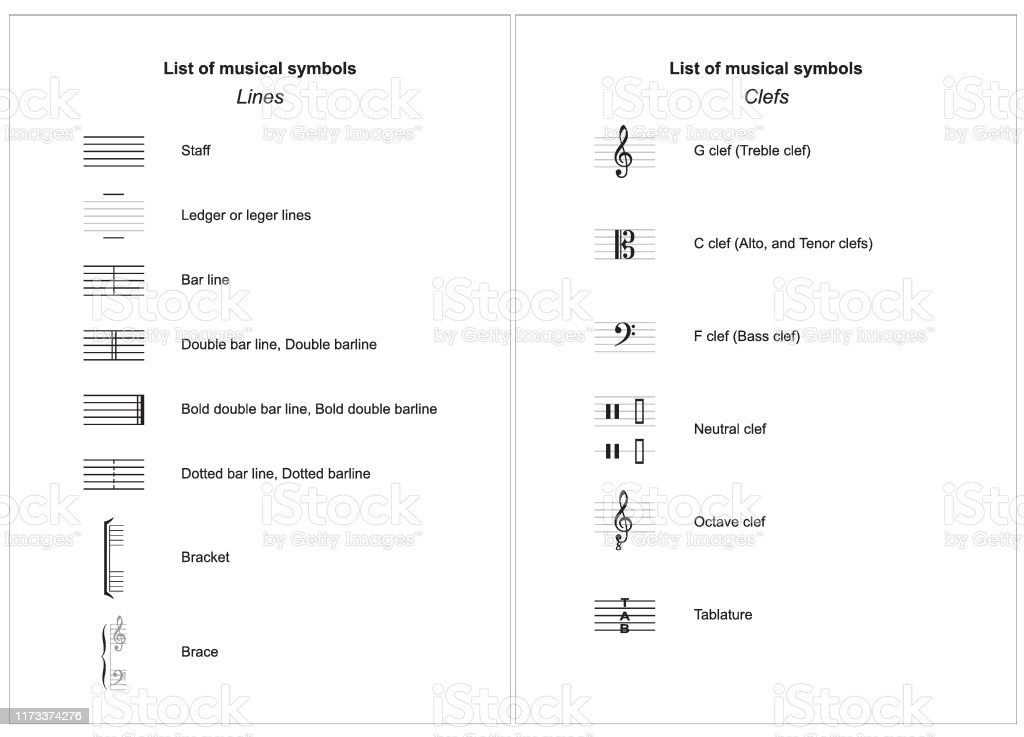 Detail Gambar Simbol Musik Nomer 32