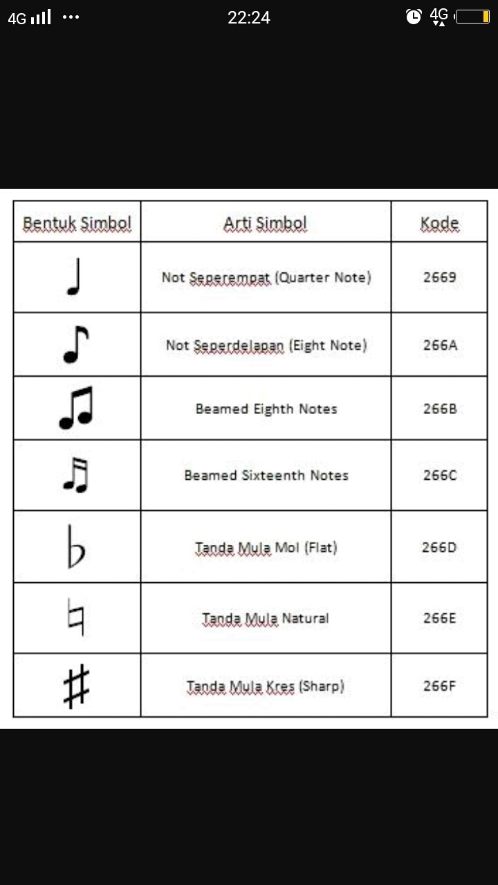 Detail Gambar Simbol Musik Nomer 10