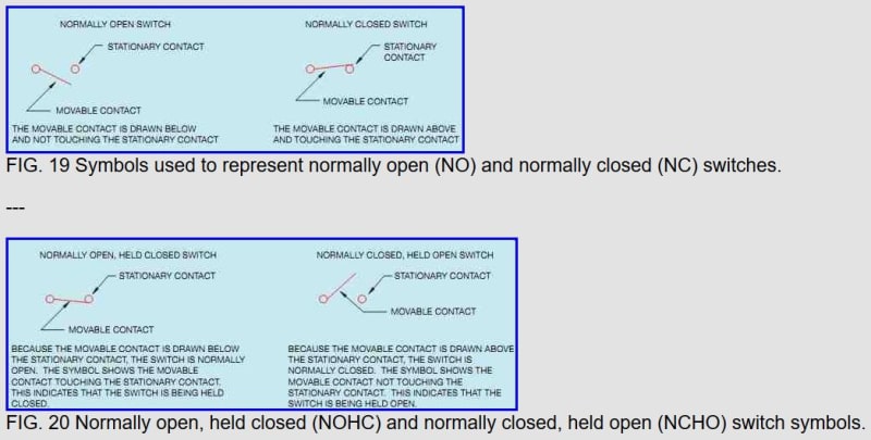 Detail Gambar Simbol Normally Close Nomer 19