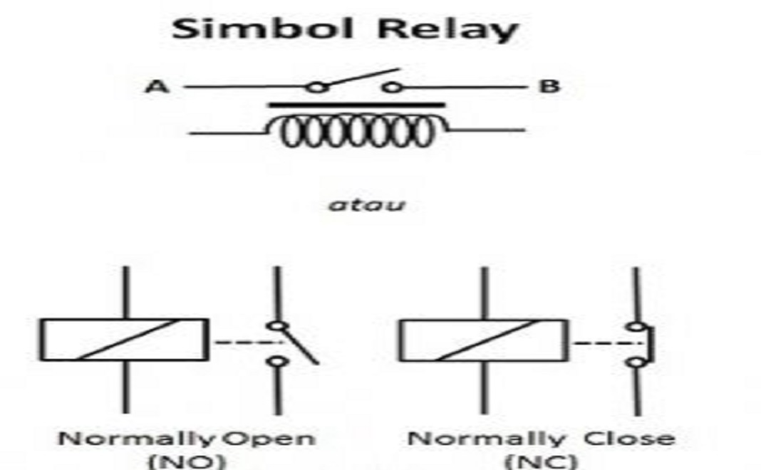 Detail Gambar Simbol Normally Close Nomer 36