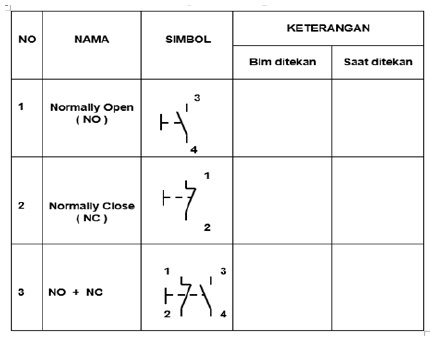 Detail Gambar Simbol Normally Open Nomer 15