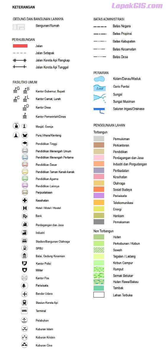 Detail Gambar Simbol Pada Peta Nomer 14