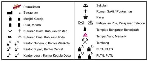 Detail Gambar Simbol Pada Peta Nomer 15