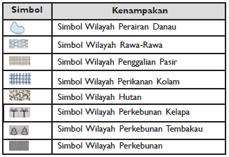 Detail Gambar Simbol Pada Peta Nomer 39