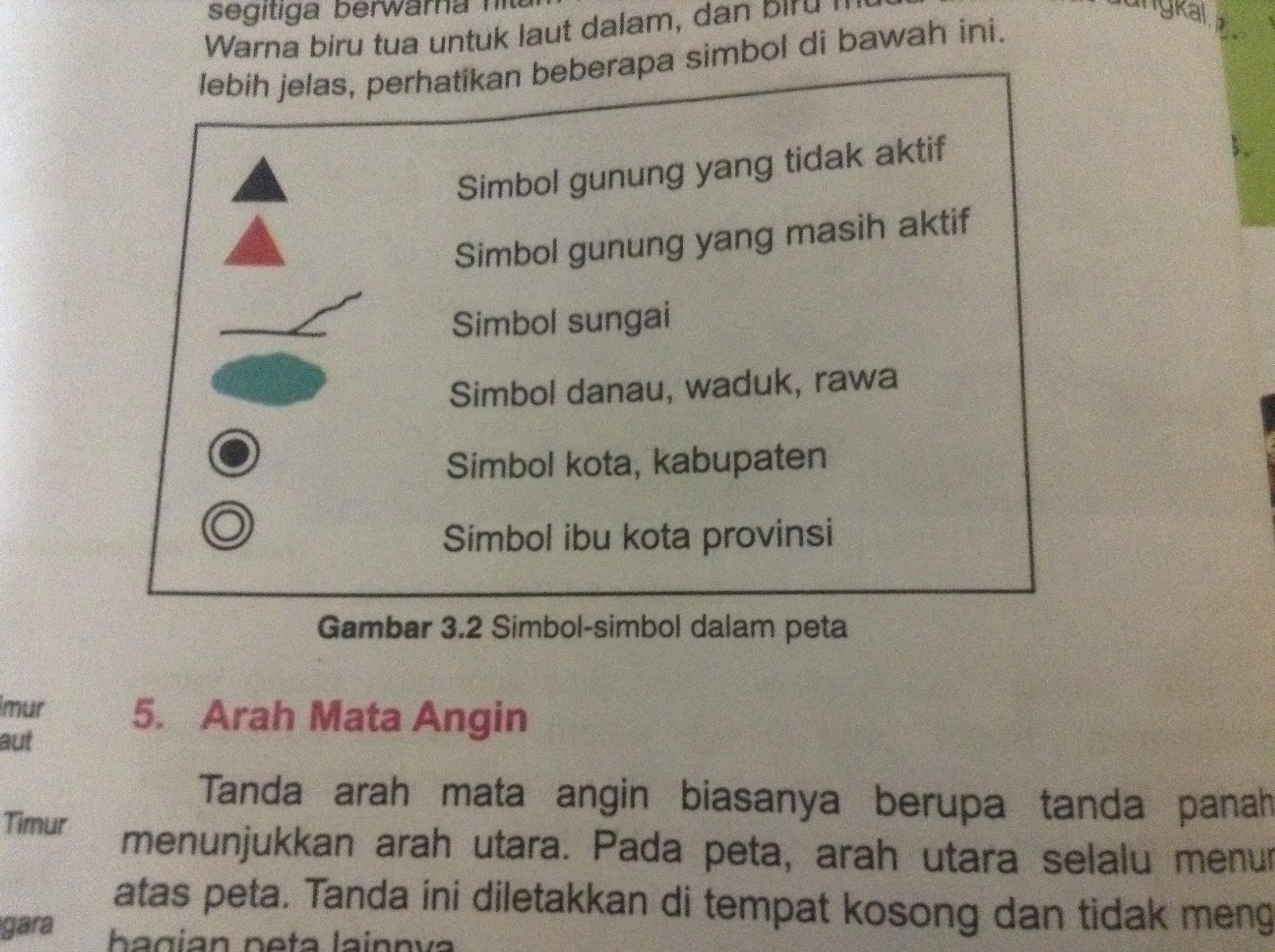 Detail Gambar Simbol Pada Peta Nomer 50