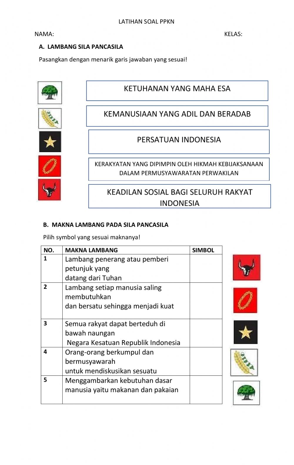 Gambar Simbol Pancasila Dan Maknanya - KibrisPDR