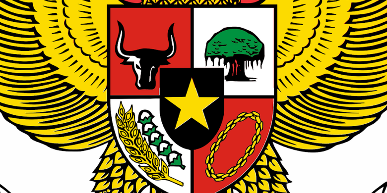 Detail Gambar Simbol Pancasila Dan Maknanya Nomer 3