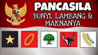 Detail Gambar Simbol Pancasila Dan Maknanya Nomer 28